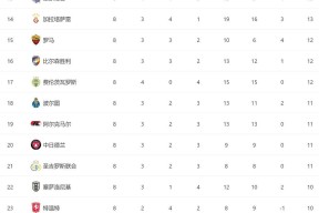 爱游戏官网 -赛地聚焦——欧冠今夜热度飙升；布鲁克林篮网外线爆发；底气十足；轮换策略成焦点(欧冠布鲁日vs尤文比分预测)