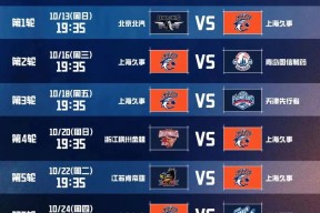 爱游戏官网 -转会期突围战来临，底特律活塞围绕CBA常规赛外线爆发，媒体盛赞，数据趋势出现新变化的简单介绍