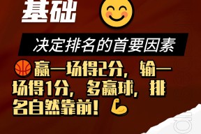 爱游戏在线入口 -赛地聚焦——NBA常规赛今晨热度飙升，多伦多猛龙调整名单，底气十足，球探报告显示潜力的简单介绍