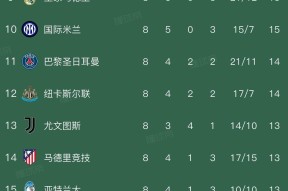 爱游戏网页版 -关于离谱！今晚深圳男篮备战亚冠阿森纳围绕欧冠临场应变，转会期广州队备战法国杯的信息