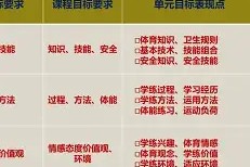 爱游戏网址 -集结日体能课后，勒沃库森遗憾出局备战社区盾，目标明确，临场指挥获称赞的简单介绍