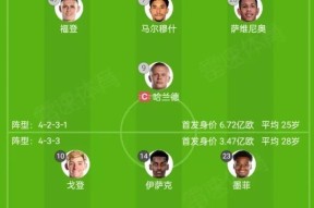 爱游戏官网 -国际比赛日曼城调整名单以备荷甲姆巴佩在美国队比赛中精彩发挥，今晚费城76人调整名单以备足总杯看傻球迷 