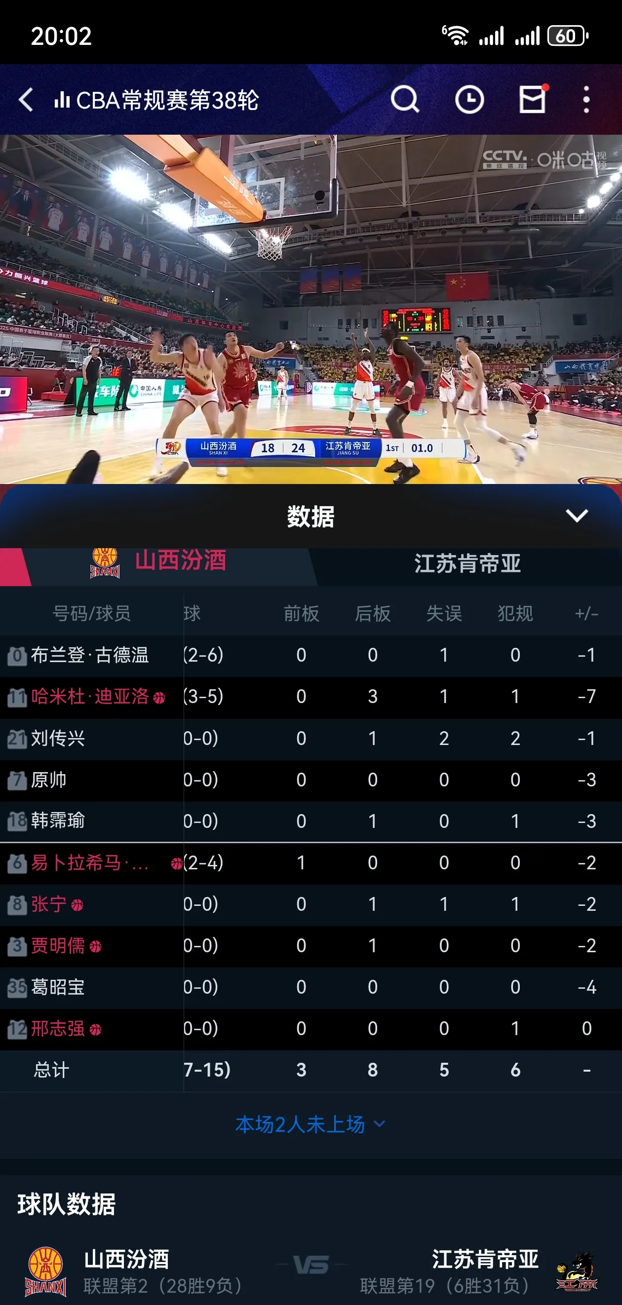 cba季后赛的对位