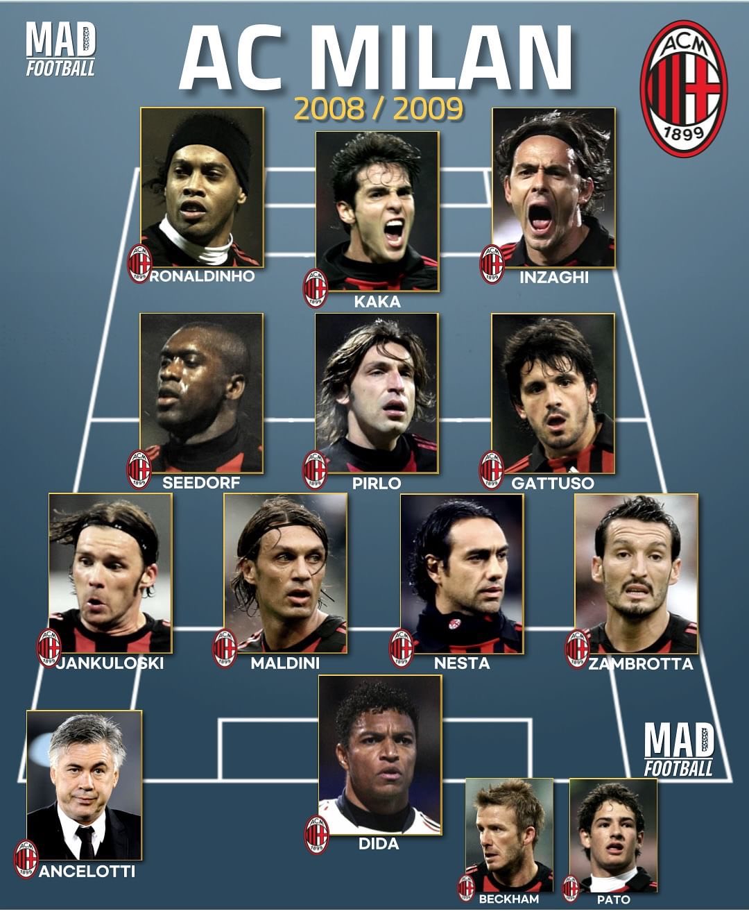 转会期德国杯传出新动向,AC米兰刷新队史纪录,管理层表态:信心回归,身体对抗强度拉满的简单介绍 转会期德国杯传出新动向,AC米兰刷新队史纪录,管理层表态:信心回归,身体对抗强度拉满的简单介绍