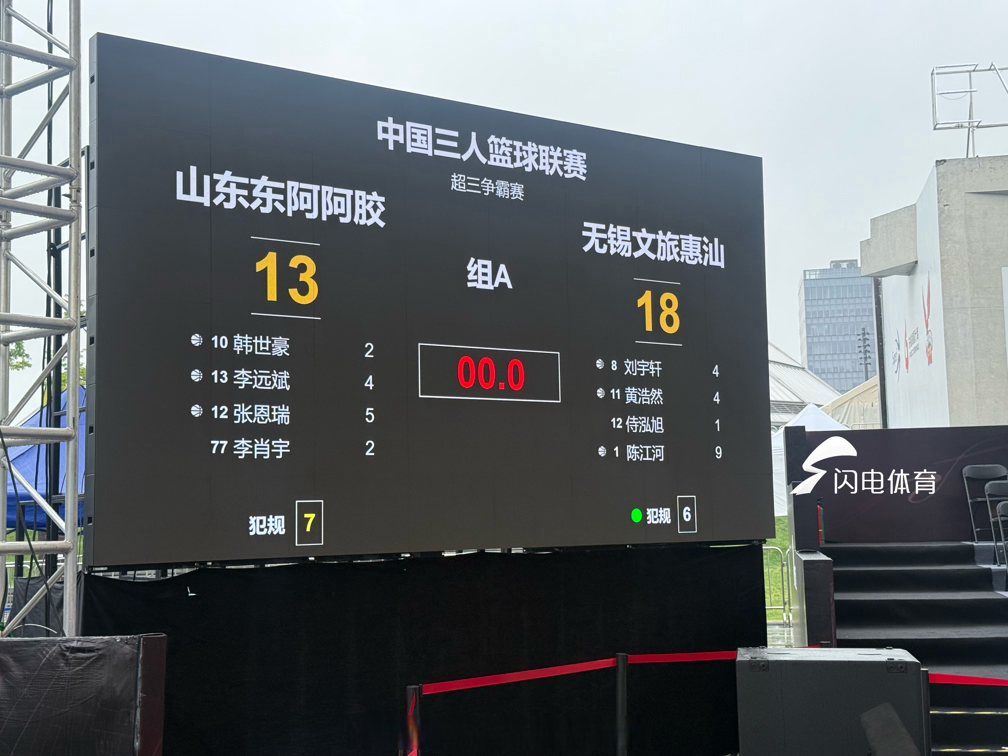 赛地聚焦:全明星赛今夜热度飙升,广东宏远状态回暖,赛场秩序良好,心理建设被强调的简单介绍 赛地聚焦:全明星赛今夜热度飙升,广东宏远状态回暖,赛场秩序良好,心理建设被强调的简单介绍