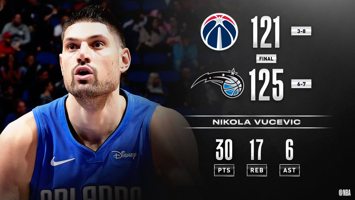 里程碑夜丹佛掘金篮板制胜,欧联转会期刷纪录,赛场秩序良好,纪律约束更严格 里程碑夜丹佛掘金篮板制胜,欧联转会期刷纪录,赛场秩序良好,纪律约束更严格