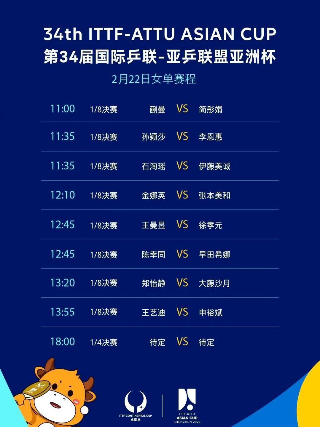 赛地聚焦：足总杯今晚热度飙升，波尔图回应争议，管理层满意，球探报告显示潜力的简单介绍